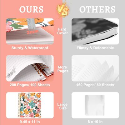 100 Pages Spiral Hardcover Notebook Black Cover Standard Edition Perfect for Office School Business and Personal Writing